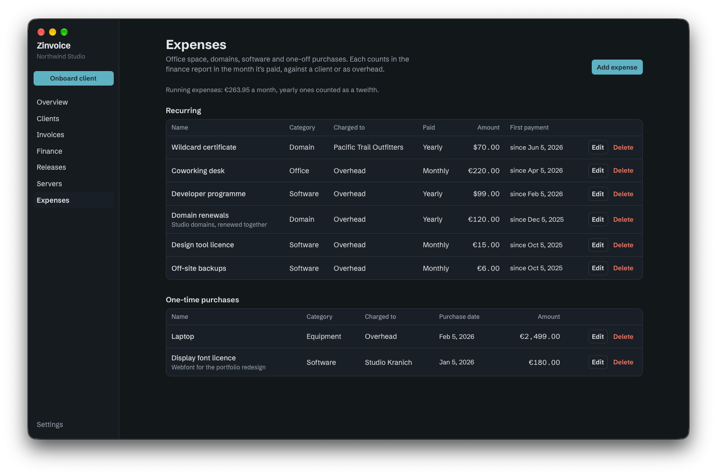 Expenses